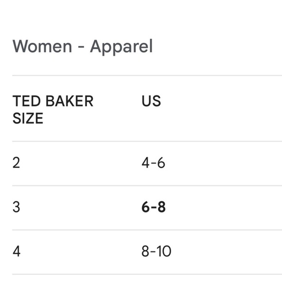 Ted Baker Gervase Purple Cocktail Dress Ruffle Strapless - Picture 7 of 7